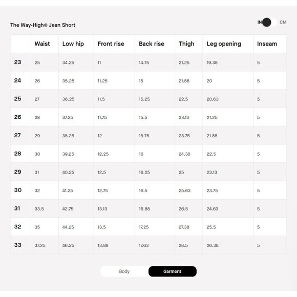 Everlane Womens The Way-High Jean Short Marina Bay Distressed 24 - Picture 7 of 7